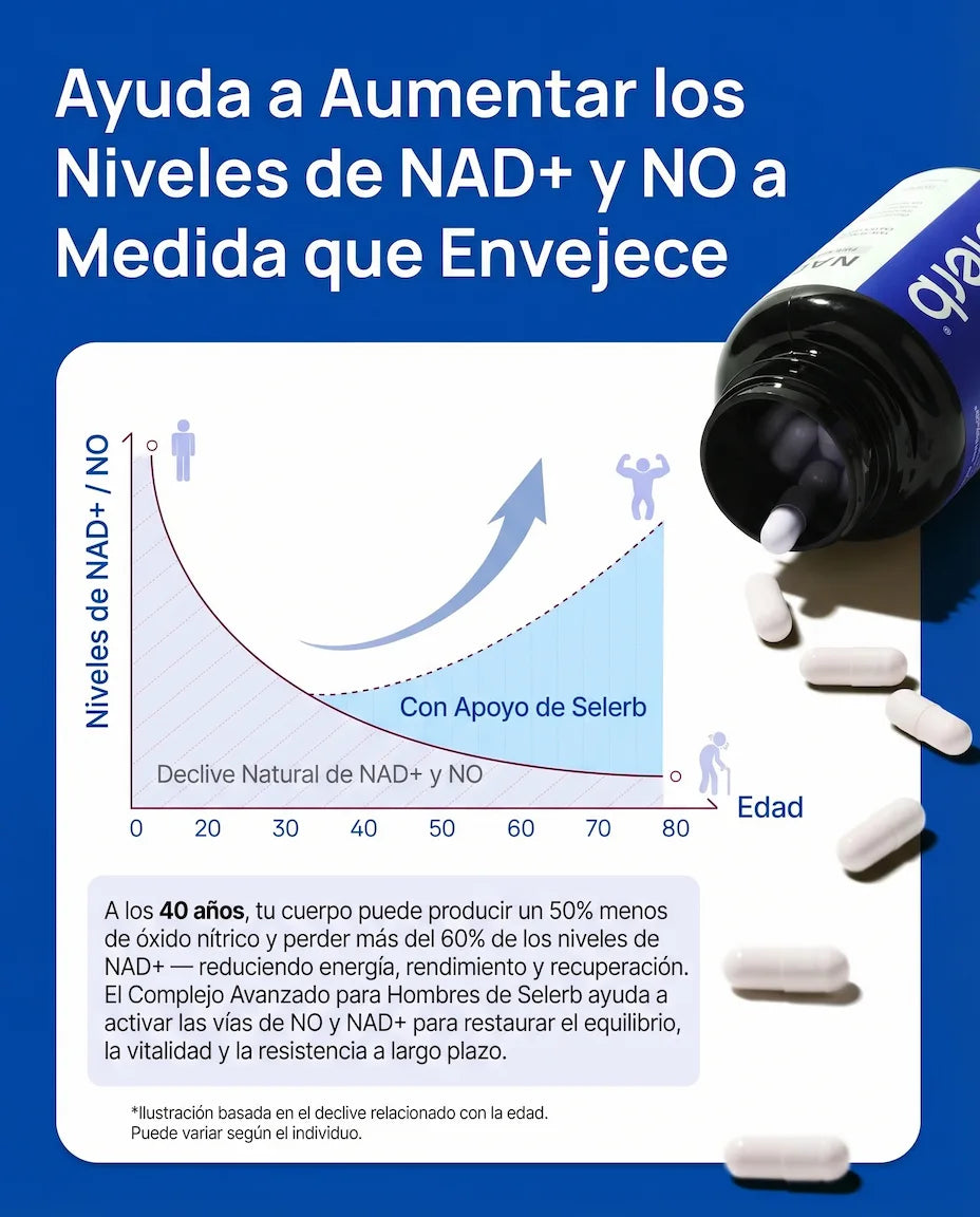 Selerb NAD+ NMN para Hombres Energía, Resistencia y Vitalidad